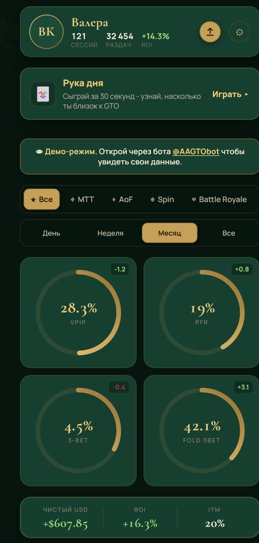 Poker Analyzer Mini App overview: profile, hand of the day, key stats, and finance